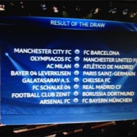 Gli abbinamenti per gli ottavi di Champions