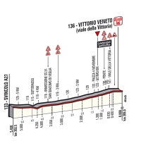 arrivo-giro-italia-vittorio-veneto