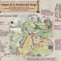 festa-medioevale-san-zenone-degli-ezzelini