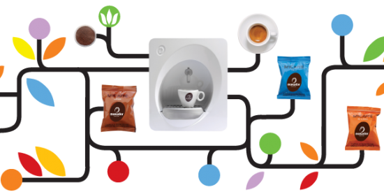 Caffè: anche l’occhio vuole la sua parte