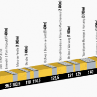Il pavé della 5a tappa