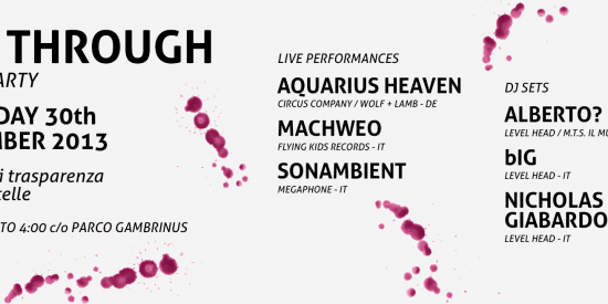 See Through al Gambrinus