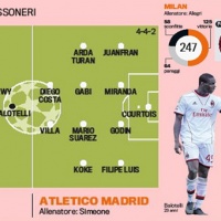 vedere-milan-atletico-madrid-sky