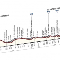 La tappa che porta a Vittorio Veneto il 28 maggio